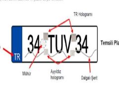 APP plakalar için 14 gün kaldı. Plakanızda ayrıntılara dikkat edin. Sahte damga ve karekod nasıl anlaşılır?