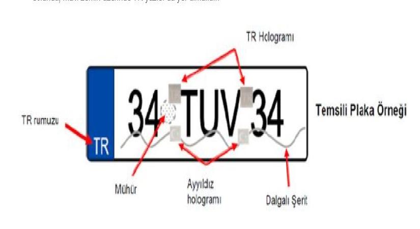 APP plakalar için 14 gün kaldı. Plakanızda ayrıntılara dikkat edin. Sahte damga ve karekod nasıl anlaşılır?