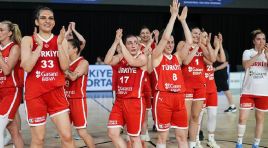 A Ulusal Bayan Basketbol Kadrosu’nun 2026 Dünya Kupası’ndaki rakipleri muhakkak oldu!