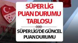 SÜPER LİG PUAN DURUMU TABLOSU 5 NİSAN 2026 | Derbi sonrası Süper Lig puan durumu sıralaması nasıl şekillendi? Beşiktaş, Galatasaray ve Fenerbahçe’nin kaç puanı var, kaçıncı sırada? İşte Trendyol Süper Lig 28. hafta maç sonuçları!