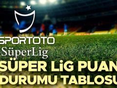 Süper Lig puan durumu yeni 12 Nisan 2026 | Trendyol Süper Lig’de Galatasaray, Fenerbahçe ve Beşiktaş’ın kaç puanı var? Süper Lig ne vakit bitiyor, kaç hafta kaldı? İşte Süper Lig 29. hafta maç sonuçları ve puan tablosu!