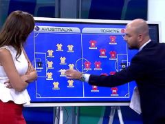Nokta atışı tespit! Kehanet üzere tahlil