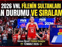 FİLENİN SULTANLARI PUAN DURUMU 2026 VNL MİLLETLER LİGİ SIRALAMASI || A Ulusal Kadın Voleybol Takımı Filenin Sultanları kaçıncı sırada, puanı kaç?