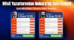 Misli muharrirlerinden Ankara’da tam isabet! İşte Misli’de günün kazanan altılısı…