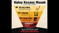 İrtibat Başkanlığı’ndan “OyunaGelme” kampanyası