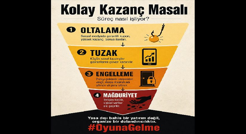 İrtibat Başkanlığı’ndan “OyunaGelme” kampanyası