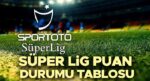Süper Lig puan durumu şimdiki 15 Ağustos 2026 | Süper Lig’de Galatasaray, Fenerbahçe ve Trabzonspor’un kaç puanı var? İşte Süper Lig 1. hafta maç sonuçları ve puan tablosu!