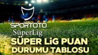 Süper Lig puan durumu şimdiki 15 Ağustos 2026 | Süper Lig’de Galatasaray, Fenerbahçe ve Trabzonspor’un kaç puanı var? İşte Süper Lig 1. hafta maç sonuçları ve puan tablosu!