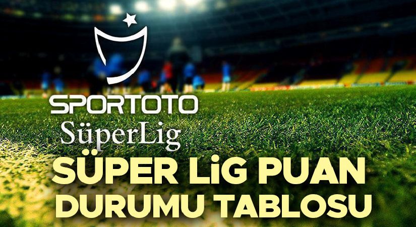 Süper Lig puan durumu şimdiki 15 Ağustos 2026 | Süper Lig’de Galatasaray, Fenerbahçe ve Trabzonspor’un kaç puanı var? İşte Süper Lig 1. hafta maç sonuçları ve puan tablosu!