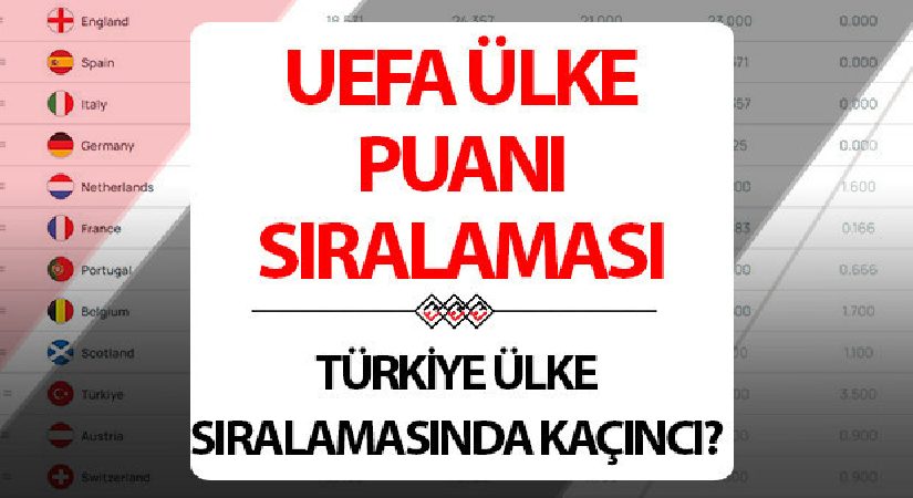 UEFA ülke puan sıralaması aktüel tablo 19 Ağustos 2026: Türkiye UEFA ülke puanı tablosunda kaçıncı sırada, kaç puanı var, en yakın rakibi ile arasında kaç puan var? İşte UEFA ülke puan sıralaması son durum!