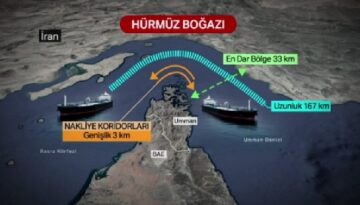 İran’dan Hürmüz adımı. Yeni yasaklı bölge ilen edilecek