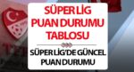 Süper Lig puan durumu tablosu 13 Eylül 2026 Güncel | 2026-2027 Süper Lig 5. hafta puan durumu sıralaması nasıl şekillendi? Galatasaray Kocaelispor maçı sonrası aktüel tablo!
