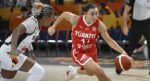 Türkiye 75-89 Belçika (FIBA 2026 Kadınlar Dünya Kupası)
