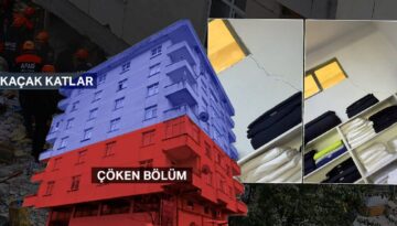 Maltepe’deki bina sebep çöktü? Uzman ön raporu çıktı