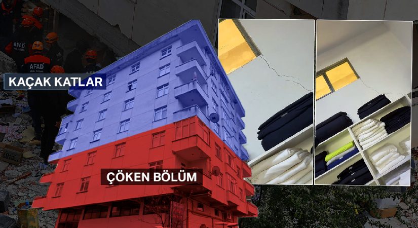 Maltepe’deki bina sebep çöktü? Uzman ön raporu çıktı